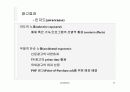 판매촉진에 대한 모든것 PPT 12페이지