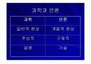 사회과학의_연구방법.PPT자료 5페이지