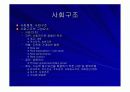 사회과학의_연구방법.PPT자료 13페이지