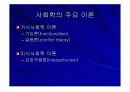 사회학의_관점과_발전.PPT자료 9페이지