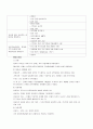 클라이언트 중심 모델 14페이지