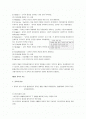 [교육학개론정리, 교육학개론] 교육학개론 요약 및 정리 - 교육의 정의와 본질, 교육의 기초, 교육의 기능, 교육읠 목적 2페이지