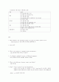 항공무선통신 정리 4페이지