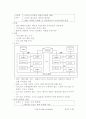 고가용성(High Availability) 3페이지
