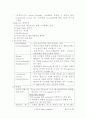 고가용성(High Availability) 6페이지
