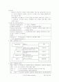 고가용성(High Availability) 10페이지
