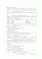 고가용성(High Availability) 22페이지
