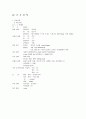 자발성 뇌내출혈 S-ICH 신경계 케이스 5페이지