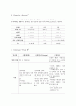 비장 종대와 관련된 대사성 질환 4페이지