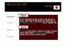 품질운영관리에 대하여 12페이지