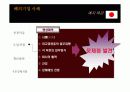 품질운영관리에 대하여 13페이지