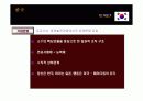 품질운영관리에 대하여 29페이지