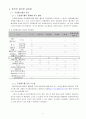 국내 폐석면 관리 실태 보고서 7페이지