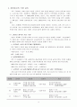 국내 폐석면 관리 실태 보고서 14페이지