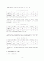 [A+평가 레포트]경남 산청군 지리산한방약초축제 문제점 및 활성화 방안 15페이지