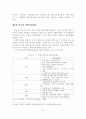 [졸업논문]고용보험제도와 연계한 제대군인 취업지원 해결방안 12페이지