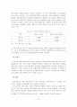 [졸업논문]고용보험제도와 연계한 제대군인 취업지원 해결방안 15페이지