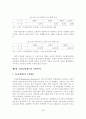 [졸업논문]고용보험제도와 연계한 제대군인 취업지원 해결방안 29페이지