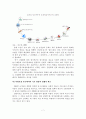 [졸업논문]노인장기요양보험의 효율적 운영에 관한 연구 9페이지