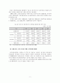 [졸업논문]노인장기요양보험의 효율적 운영에 관한 연구 13페이지