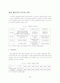 [졸업논문]제대군인의 삶의 질 향상을 위한 복지증진 방안에 관한 연구 15페이지