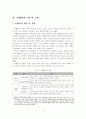 [졸업논문]제주지역 컨벤션산업 육성전략에 관한 연구 6페이지