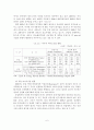 [졸업논문]지역 발전전략으로서 강원지역의 바이오산업 활성화 방안 10페이지