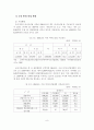 [졸업논문]지역 발전전략으로서 강원지역의 바이오산업 활성화 방안 12페이지