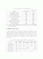 [졸업논문]지역 발전전략으로서 강원지역의 바이오산업 활성화 방안 18페이지