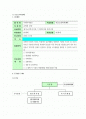 나눔노인복지센터 설치 및 운영계획서 2페이지