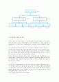 [체육학] 『볼링(기원, 역사, 도입, 기술 등)』에 대하여 4페이지