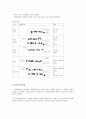 특수지에 대하여 5페이지