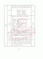 [석사논문] 한시를 활용한 중국어 교수방안 연구 55페이지