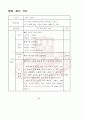 [석사논문] 한시를 활용한 중국어 교수방안 연구 65페이지
