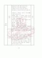 [석사논문] 한시를 활용한 중국어 교수방안 연구 74페이지