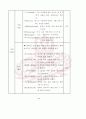 [석사논문] 한시를 활용한 중국어 교수방안 연구 91페이지
