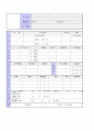 (어린이집/유치원교사자소서 3편모음 + 이력서양식) ★어린이집교사/유치원교사/보육교사 합격샘플모음 [보육교사/유치원교사 자기소개서 잘쓴예문/유치원교사 자소서/어린이집교사 자기소개서샘플] 7페이지