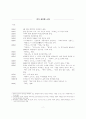 최인훈 소설  작품론 3페이지