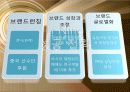 글로벌 기업의 성공전략에 대한 분석(리닝과 트렉스타) 5페이지