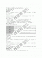 평생교육방법론 기말 문제 6페이지