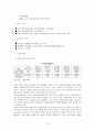 국내 기업의 글로벌 성공전략(사례를 통한 시사점 논의) 14페이지