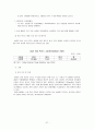 국내 기업의 글로벌 성공전략(사례를 통한 시사점 논의) 27페이지