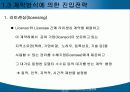 해외시장의 진입전략 21페이지