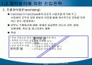 해외시장의 진입전략 26페이지