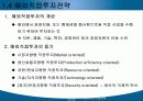 해외시장의 진입전략 31페이지