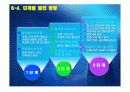 평생교육개론 사업방안 15페이지