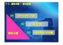 평생교육개론 사업방안 24페이지