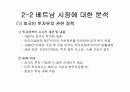 국내기업의 해외진출 사례분석 6페이지