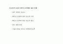 국내기업의 해외진출 사례분석 12페이지