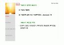 기업 인수(Acquisition) 합병과 조인트벤처 5페이지